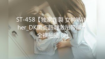 ST-458【独家炸裂 女神Witcher_DK黑贞超刺激吊带黑丝全裸抽插 (2)